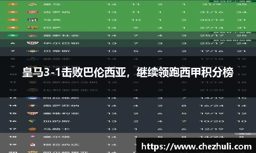 皇马3-1击败巴伦西亚，继续领跑西甲积分榜