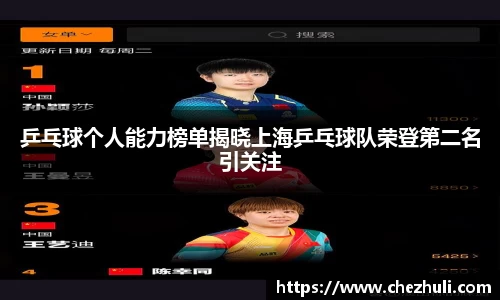 乒乓球个人能力榜单揭晓上海乒乓球队荣登第二名引关注