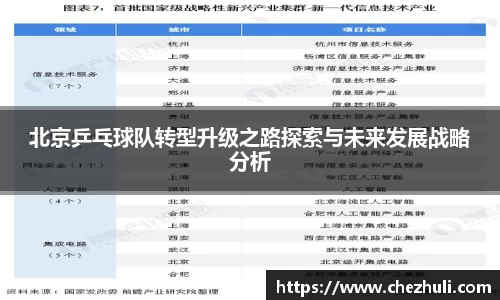 北京乒乓球队转型升级之路探索与未来发展战略分析