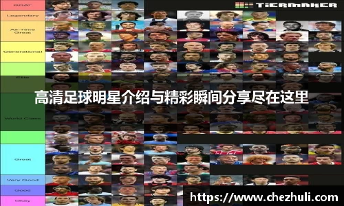 高清足球明星介绍与精彩瞬间分享尽在这里