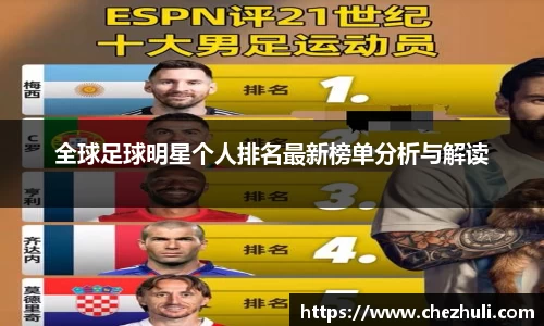 全球足球明星个人排名最新榜单分析与解读